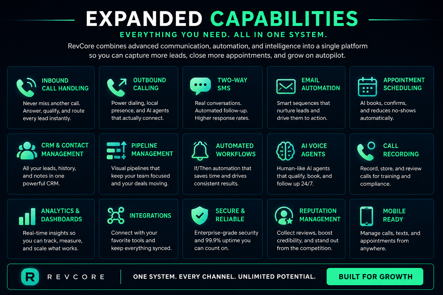 RevCore Expanded Capabilities